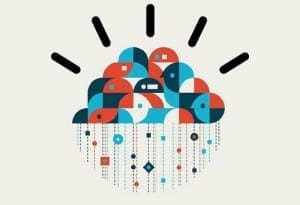 IBM Cloud Computing, by IvanWalsh.com