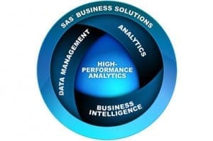 SAS y Gigas lanzan la primera solución de visualización analítica de datos en la nube