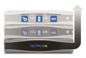 Nutanix continúa la transformación del DataCenter definido por Software 